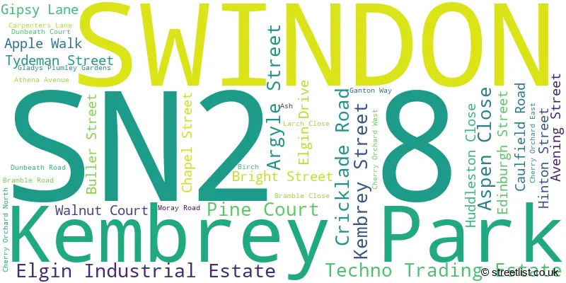 A word cloud for the SN2 8 postcode